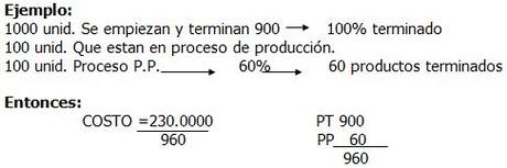 Producción equivalente