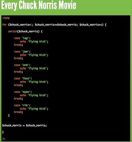 Movies as Code: El código informático del cine Movies as Code: El código informático del cine