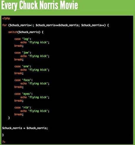 Movies as Code: El código informático del cine