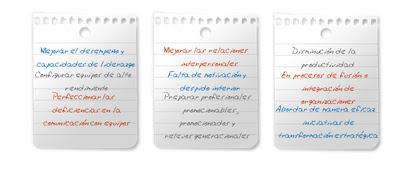 ¿Qué te puede aportar el Coaching?