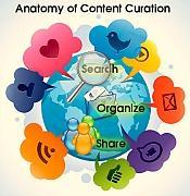 métodos herramientas proceso curación contenidos ContentCuration2.jpg