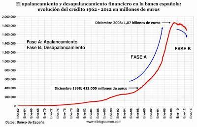 La parte alícuota del sacrificio La parte alícuota del sacrificio