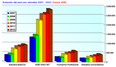 La parte alícuota del sacrificio La parte alícuota del sacrificio