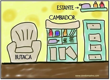 8 claves para comprar muebles para bebés - Paperblog