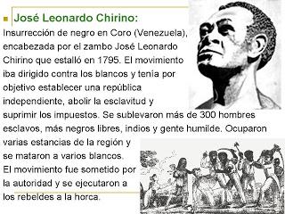 Clima previo a las revoluciones: Tupac Amaru-Leonardo Chirino (creartehistoria)