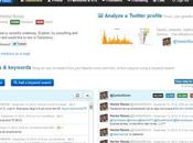 Twitonomy, poderosa herramienta analíticas Twitter