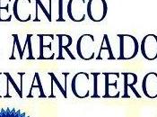 Análisis Técnico Mercados Financieros. John Murphy