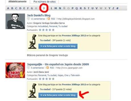 Me presento a los premios 20 minutos