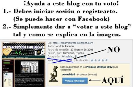 La Zona Mileurista en los Premios 20Blogs.