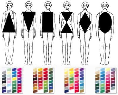 Curso de Personal Shopper Curso de Personal Shopper