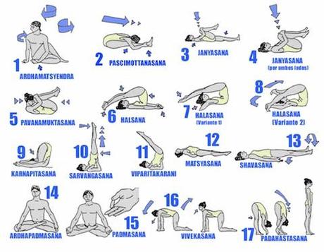 Ejercicios Yoga para la artritis