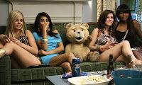 Cinecritica: Ted