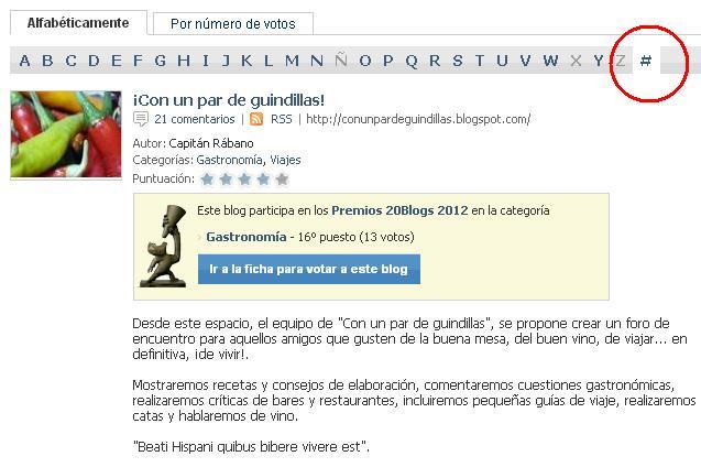 Participamos en los Premios 20 Blogs