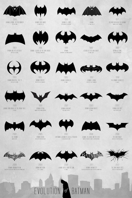 Una oda gráfica (y visual) a la evolución (y final) de Batman