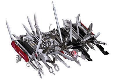 navaja multiusos Las características de las empresas innovadoras