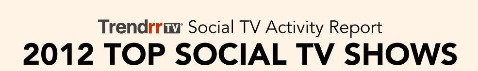 50 Programas De TV Con Mayor Impacto En Las Redes Sociales Del 2012