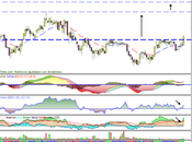 Catalana Occidente, figura vuelta