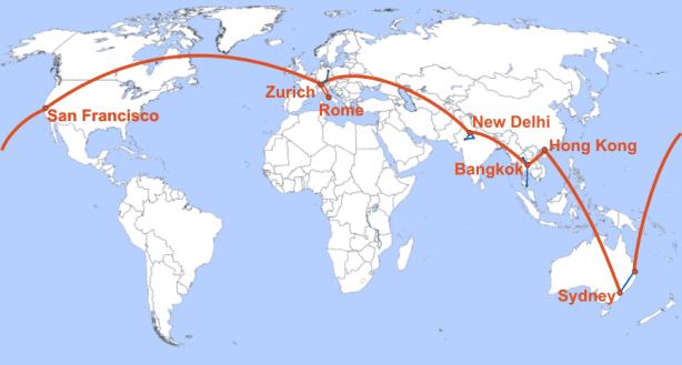 Gira mundia en Jet Privado