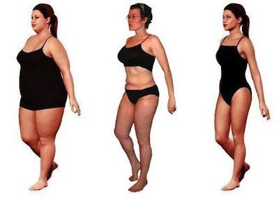 ¿Cuál crees que es la talla ideal?