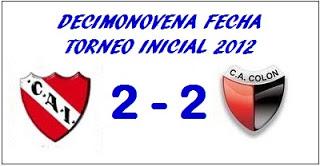 Independiente:2 - Colón:2 (Fecha 19°)