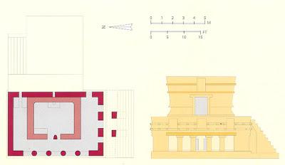 TULUM, Y LO QUE REALMENTE PASARÁ EL 21-12-12