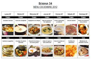 SEMANA 34. Menú mensual Diciembre 2012