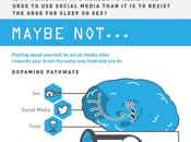 Twitter Facebook hacen cerebro feliz