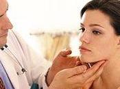 Yodo Clave Salud Mujer