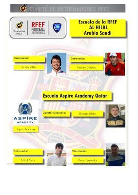 ENTRENADORES ESPAÑOLES POR TODO EL MUNDO (INFORME DICIEMBRE 2012)