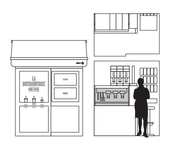 identidad de la distributrice