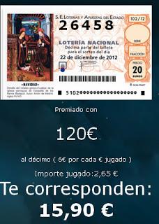 Matemáticas y Lotería de Navidad: una relación imposible