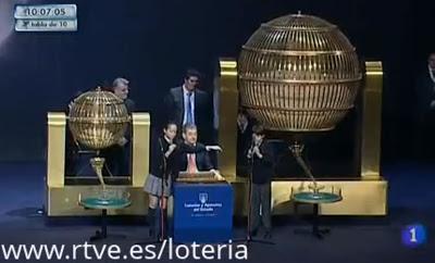 Matemáticas y Lotería de Navidad: una relación imposible