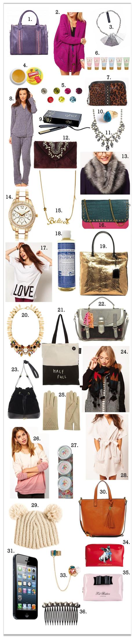 Mi lista de regalos de Navidad