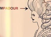 Trending topic: Pompadour.