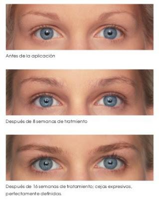 Nuestros productos BestSeller 2012