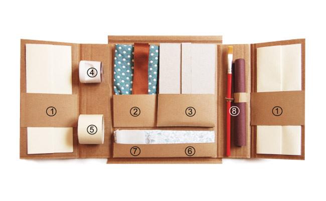 kit diy 3 Kits DIY para regalar estas Navidades