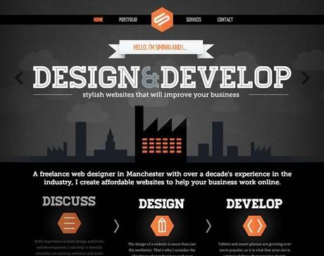 Ejemplos inspiradores de elementos que se muestran en Diseño Web