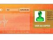 Bionym: software llega corazón seguridad informática