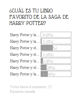 Resultados de la 8va encuesta