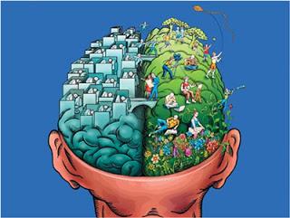 Satisfacción de las necesidades fundamentales