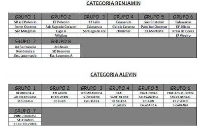 TORNEO DE REYES MILAGROSA EN LUGO: HORARIOS Y GRUPOS