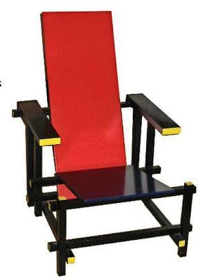 Antecedente de las casas modernas.