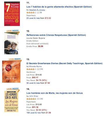 ¡El libro Reflexiones sobre Crianza Respetuosa ya es Bestseller de Amazon!