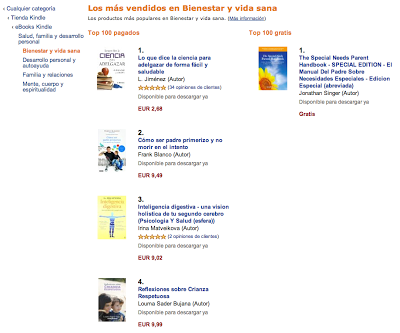 ¡El libro Reflexiones sobre Crianza Respetuosa ya es Bestseller de Amazon!