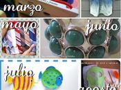 Último post año: recordando 2012