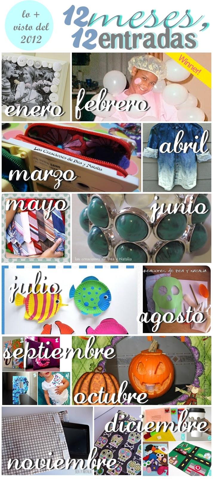 Último post del año: recordando el 2012