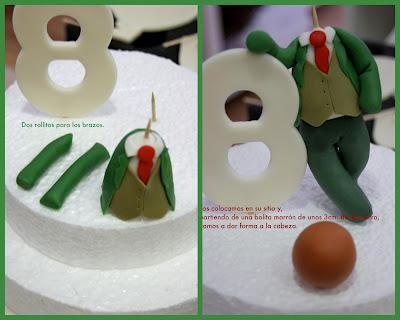 Modelando a Jerónimo Stilton para una tarta fondant