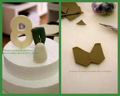 Modelando a Jerónimo Stilton para una tarta fondant