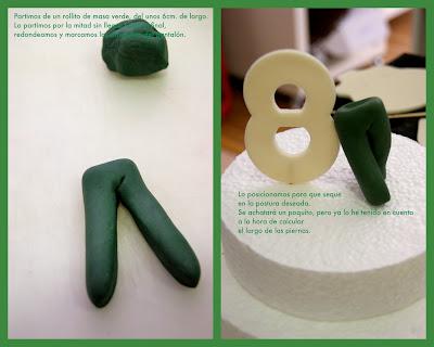 Modelando a Jerónimo Stilton para una tarta fondant