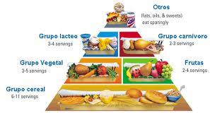 5 propósitos para el nuevo año 2013 y estreno de agendas